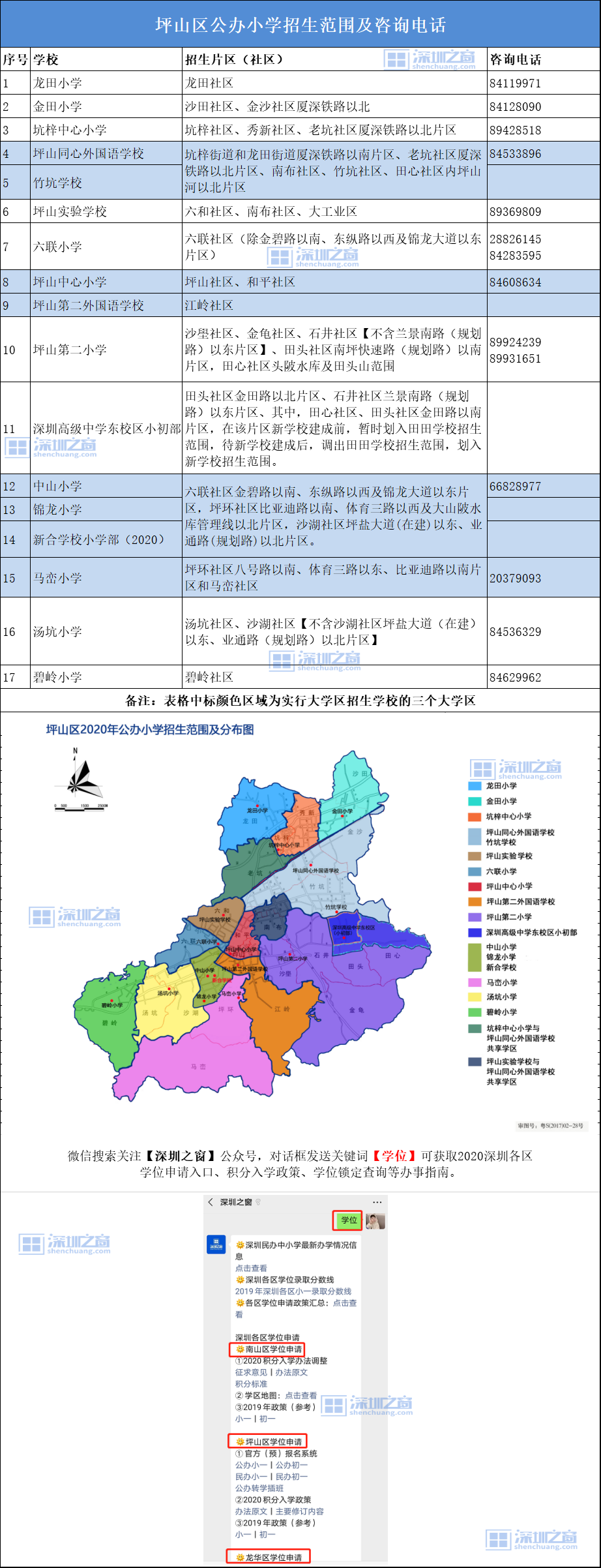 2020深圳坪山区公办小学招生范围 咨询电话