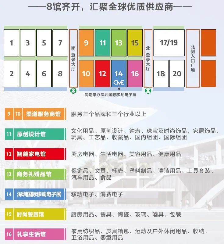 深圳实业公司的创新探索：从传统迈向未来