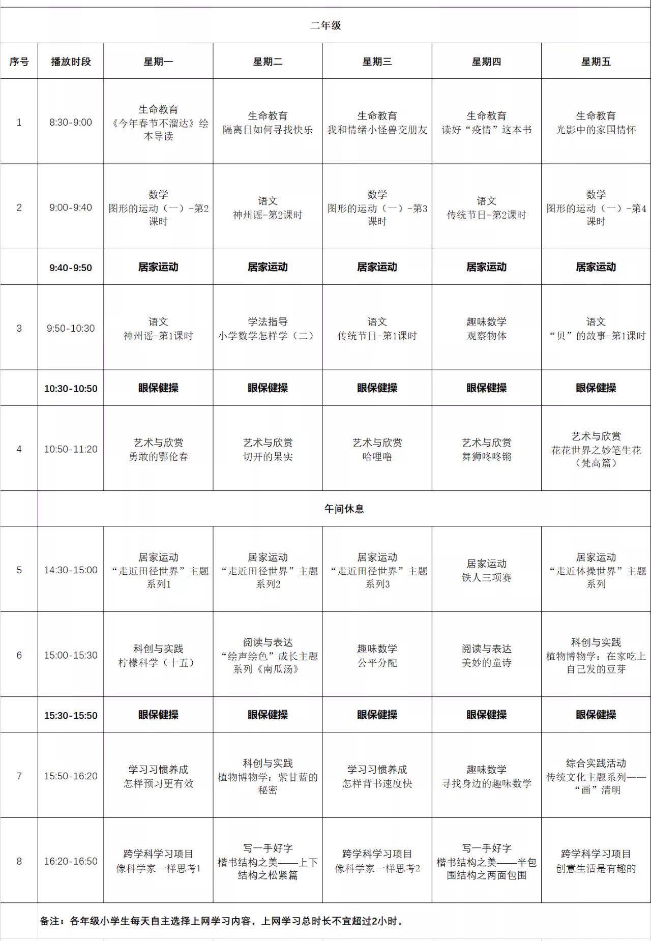 深圳粤课堂在线教育小学阶段第五周课程表