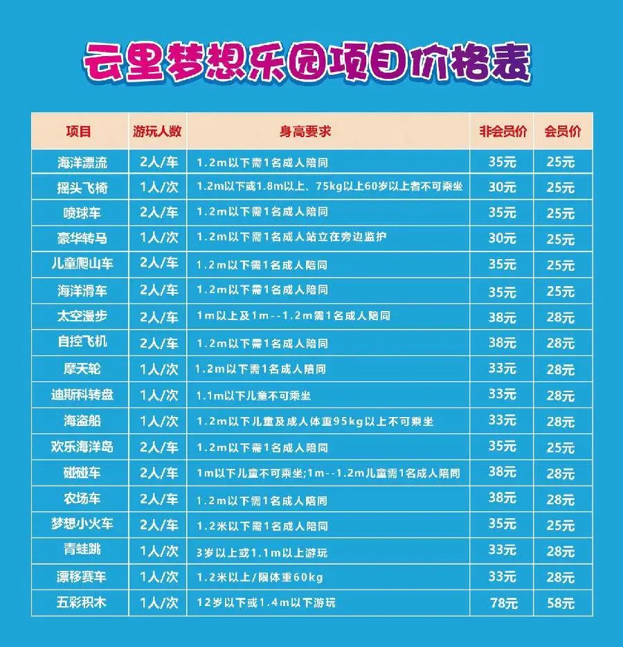2020深圳云里梦想乐园项目收费吗附项目价格表