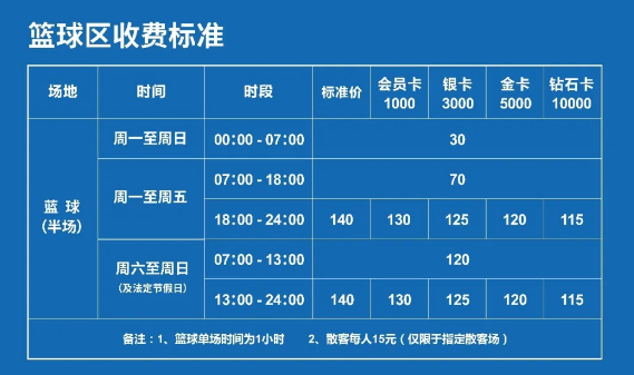 2020年深圳高时文体中心篮球区收费标准附预约入口