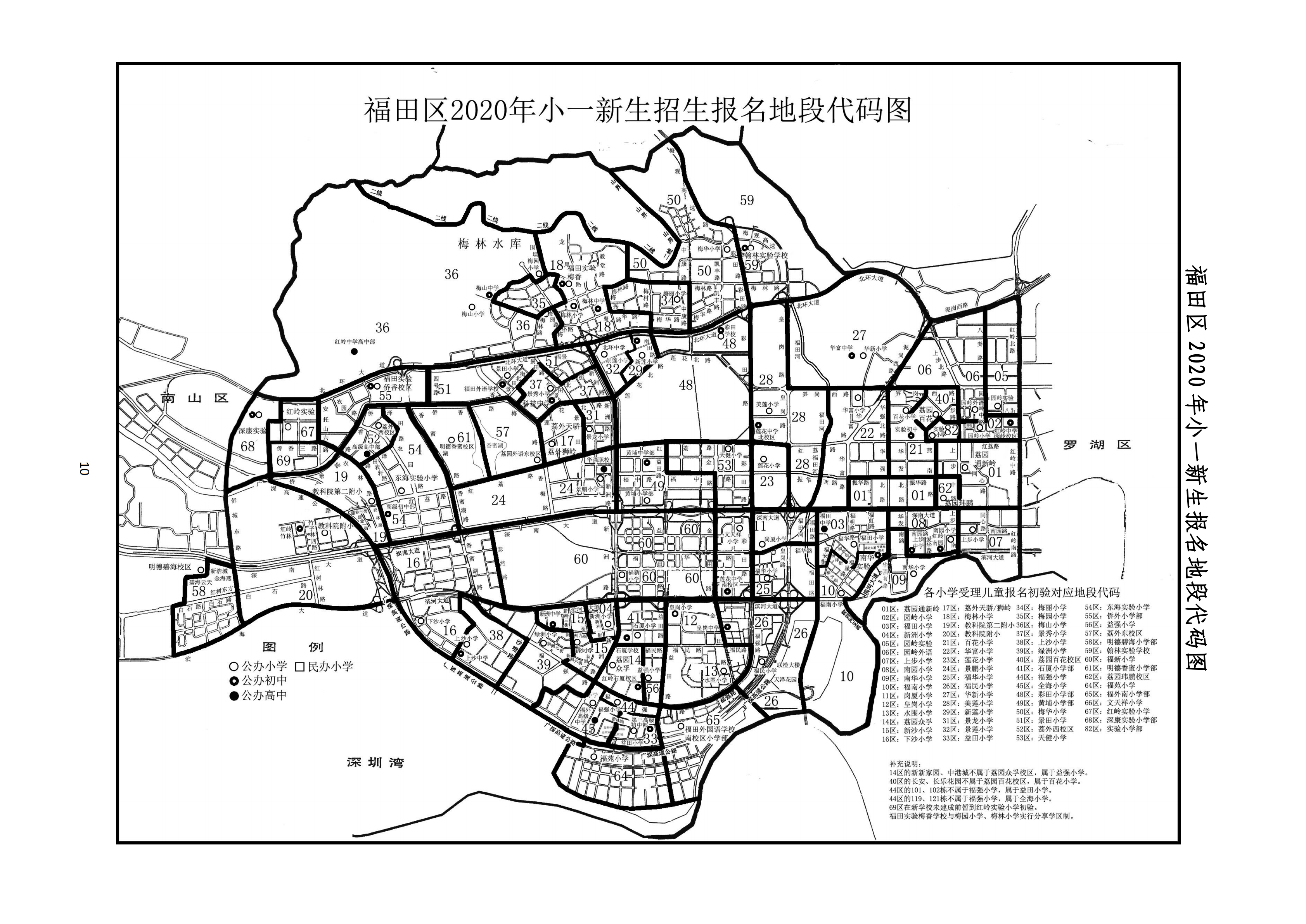 2020深圳福田区幼升小学位报名对象