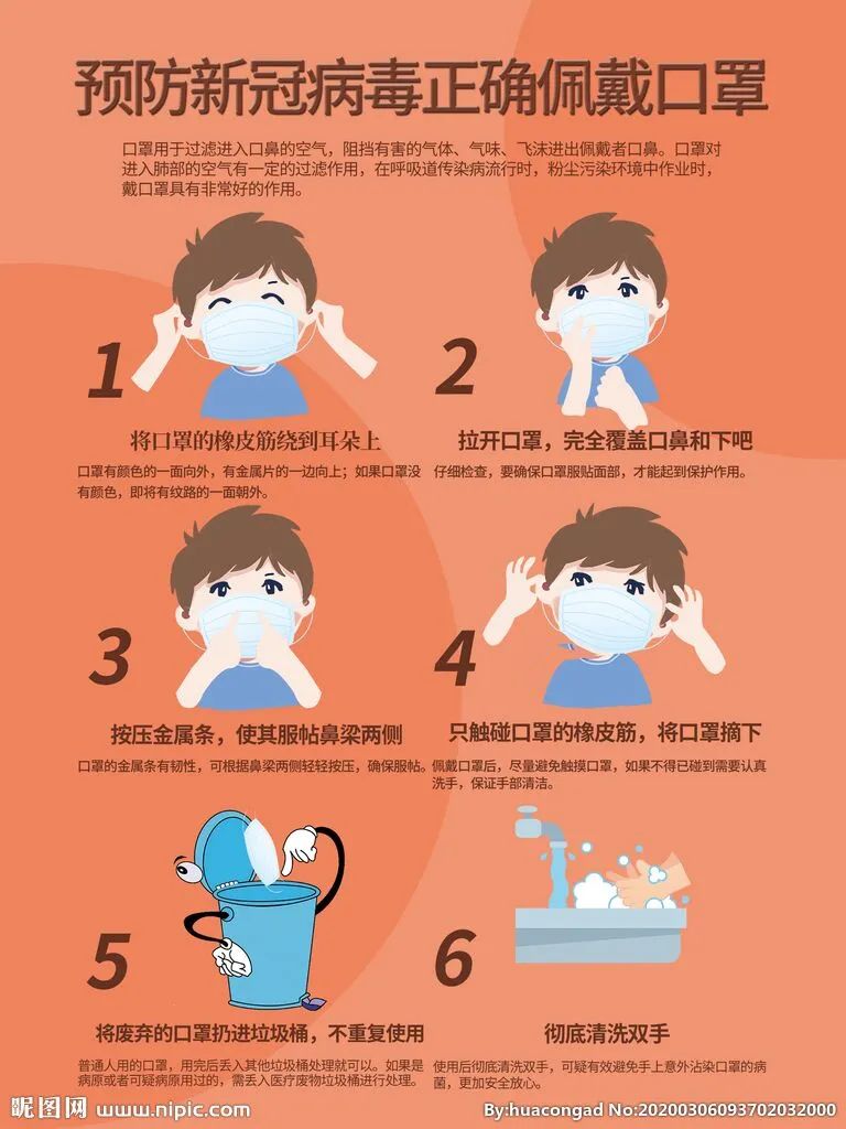 ②口罩(佩戴,摘除,处理)①洗手(七步洗手法)技能④一件雨衣③一个垃圾