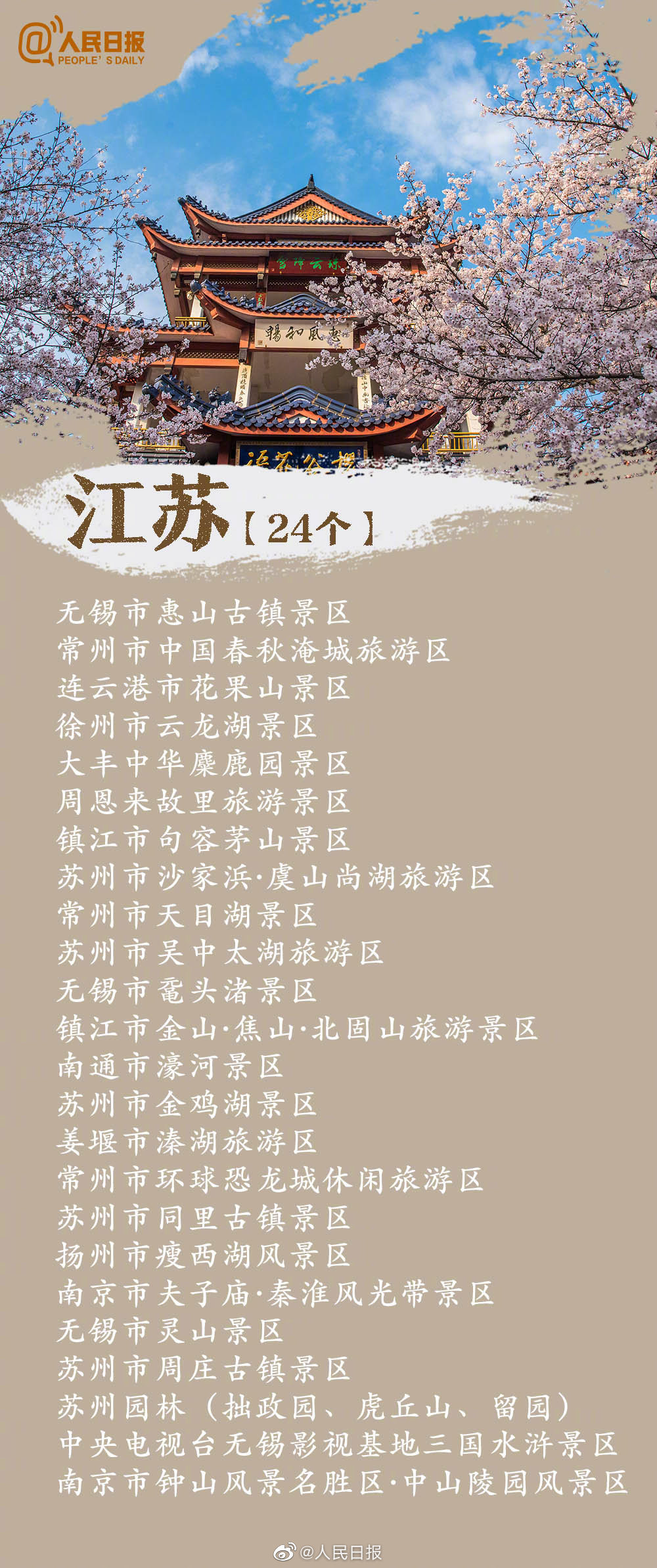 2020年全国5a级景区名单盘点