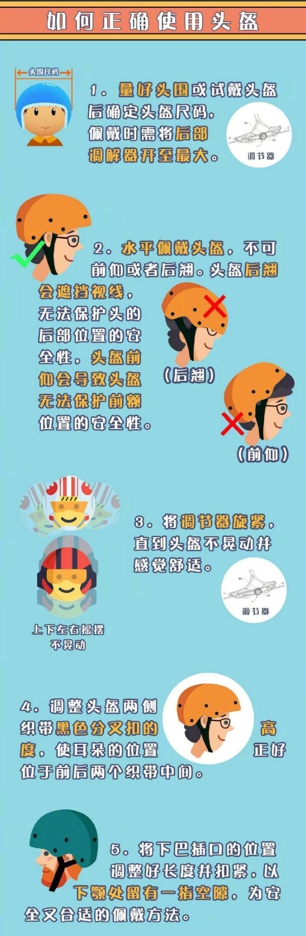 如何正确佩戴头盔