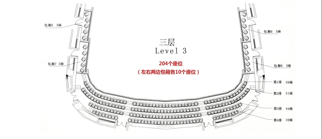 深圳保利剧院座位分布情况(附座位图)