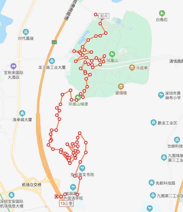 2020深圳宝安区健身步道推荐汇总