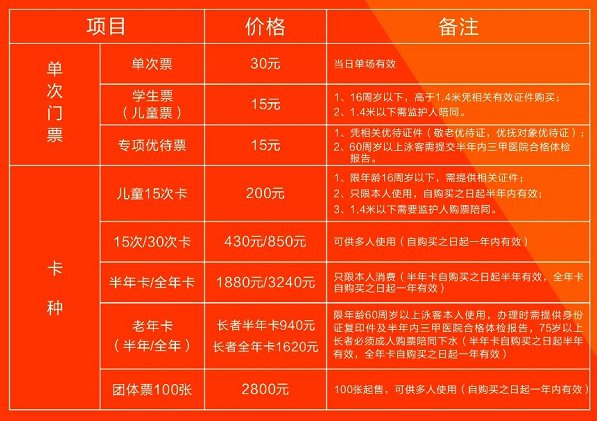 2020深圳盐田区游泳馆收费标准