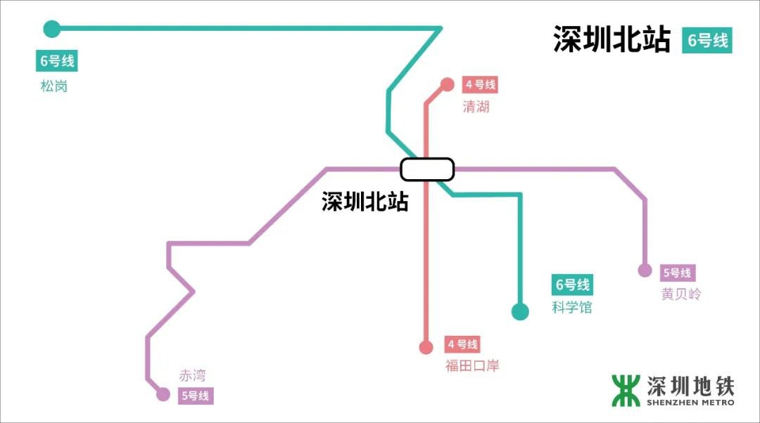 深圳地铁6号线最新消息附最新开通时间