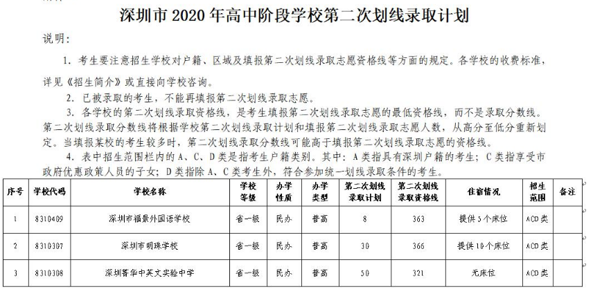 微信截图_20200827170110.png