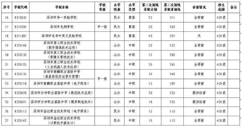 微信截图_20200827170144.png