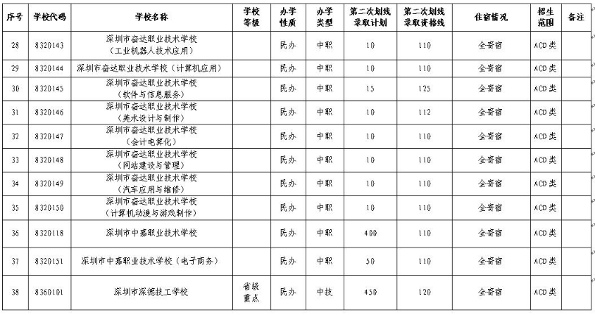 微信截图_20200827170155.png