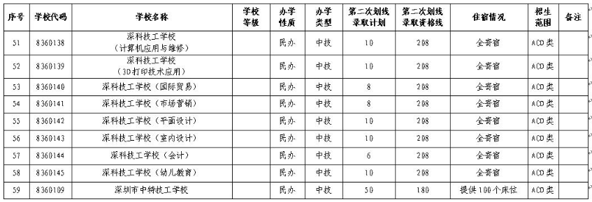 微信截图_20200827170224.png