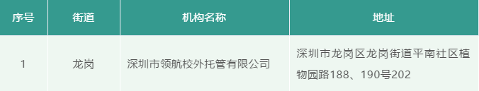 微信截图_20200828103924.png