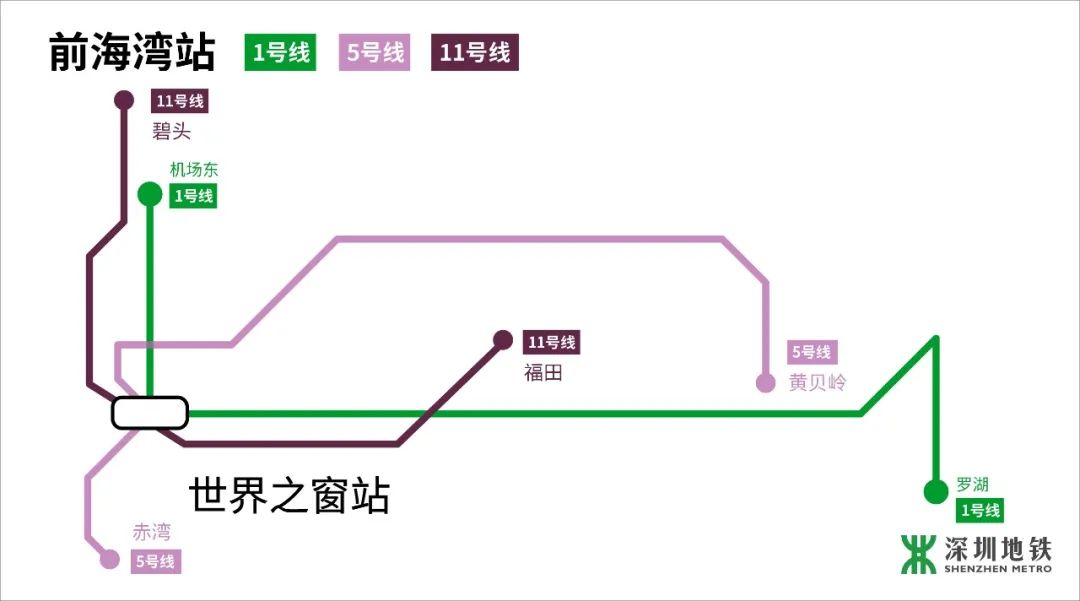 从深圳罗湖到龙华,怎么出发最方便(公交 地铁换乘指引)