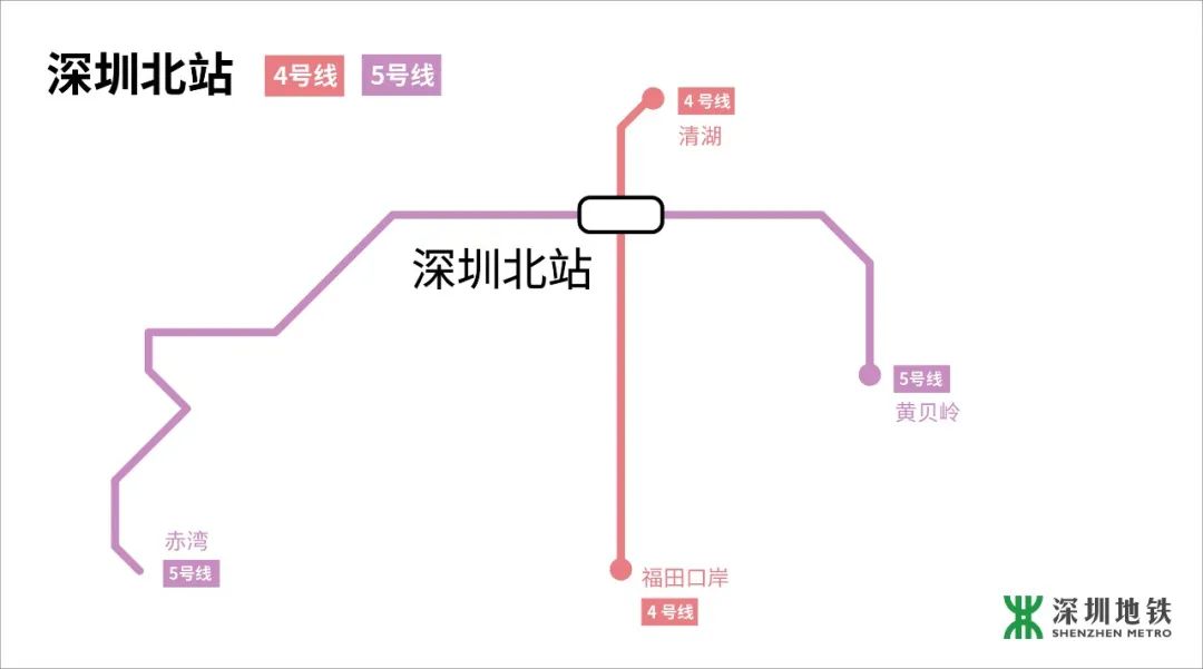 从深圳罗湖到龙华,怎么出发最方便(公交 地铁换乘指引)