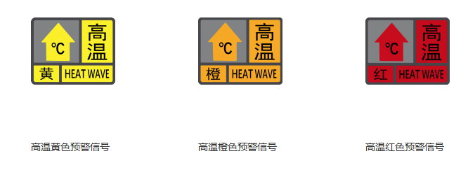 深圳各类气象灾害预警信号汇总含义类型注意事项