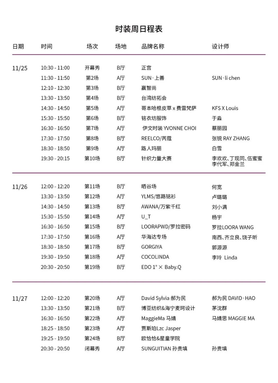 2020深圳原创设计时装周秀场活动日程安排一览