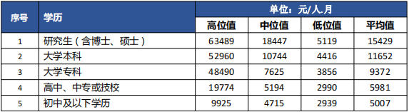 微信截图_20201214153515.png
