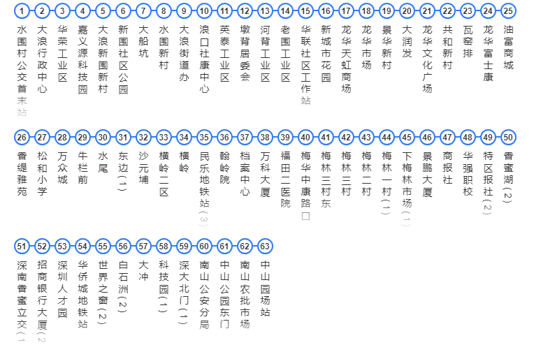 深圳公交324线线路站点运营时间