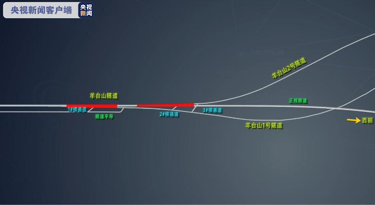 2021赣深高铁羊台山隧道顺利贯通