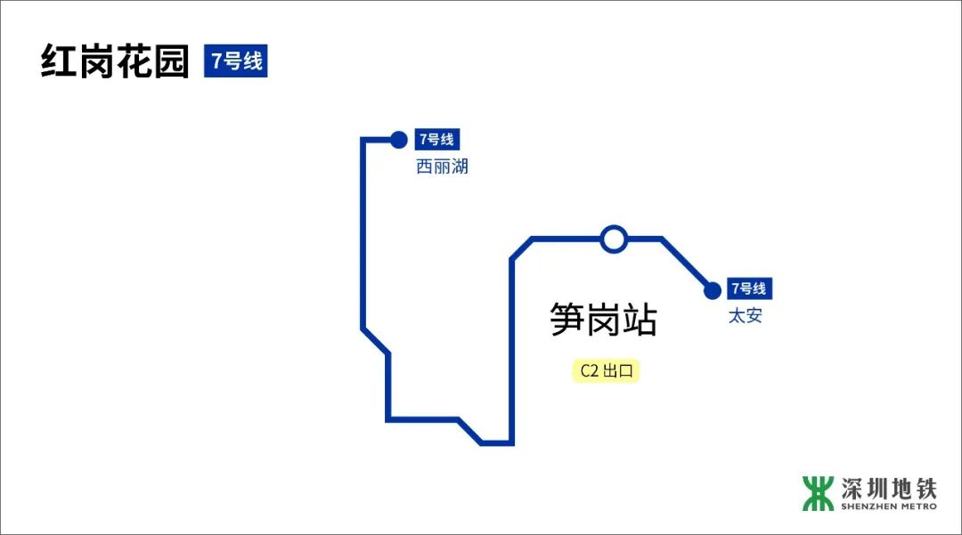 深圳洪湖公园周边有哪些好玩的地方?