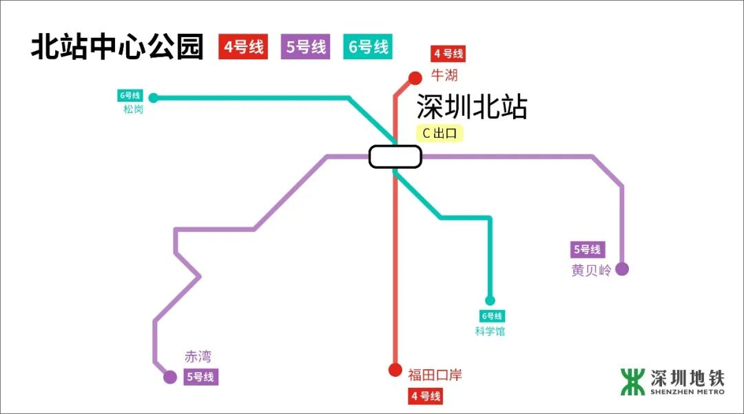 深圳南园公园周边游玩好去处一览