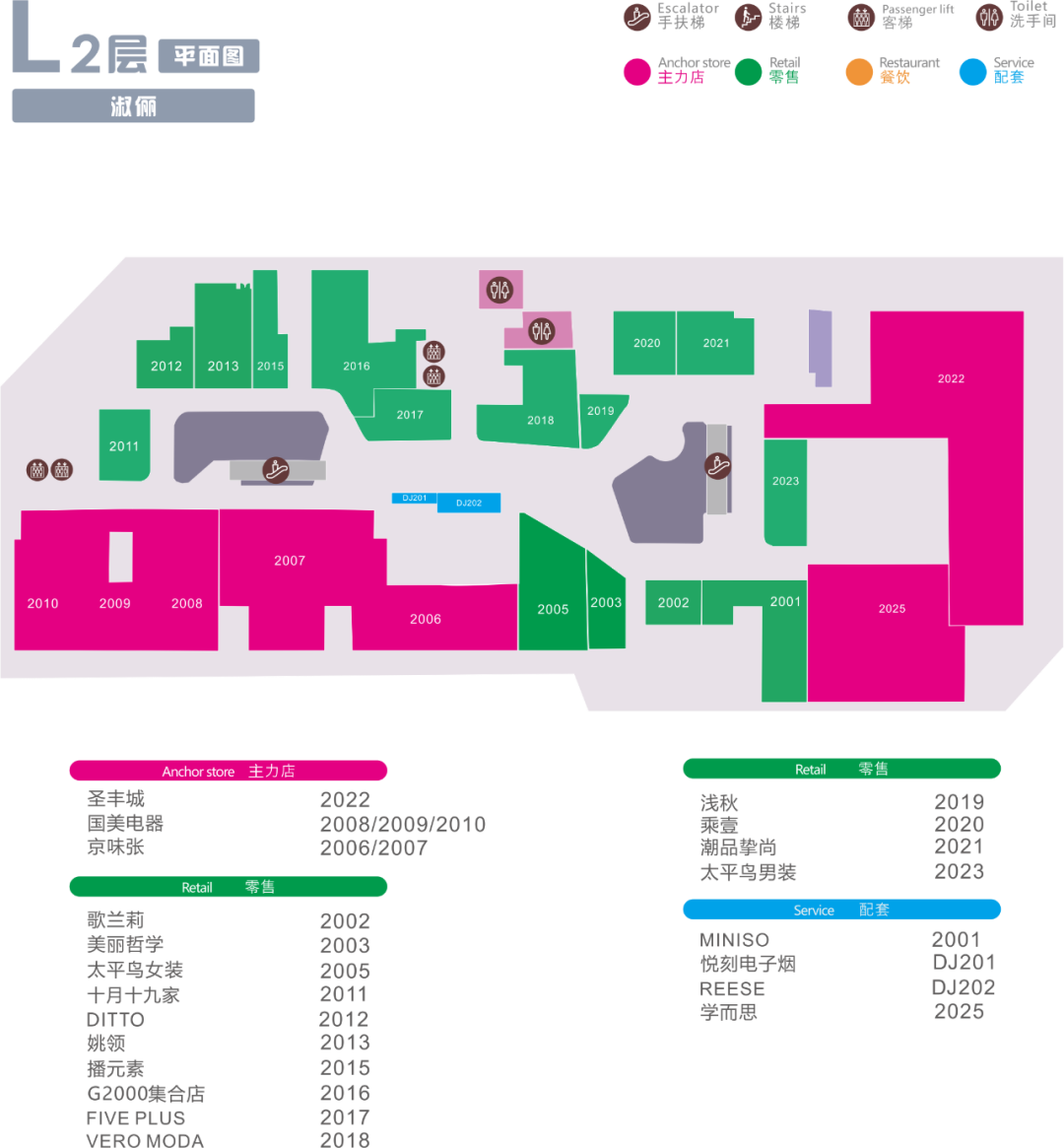 深圳龙岗湾畔mall各楼层导视图一览
