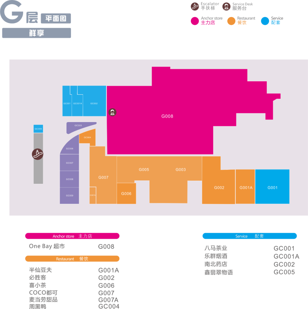 深圳龙岗湾畔mall各楼层导视图一览