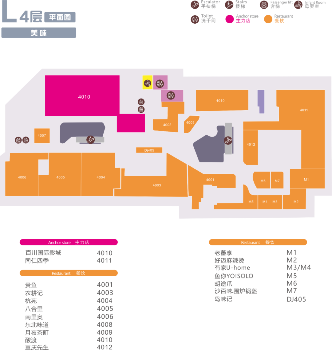 深圳龙岗湾畔mall各楼层导视图一览