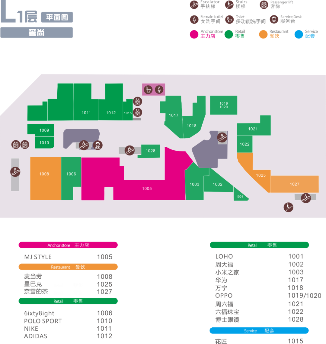 深圳龙岗湾畔mall各楼层导视图一览