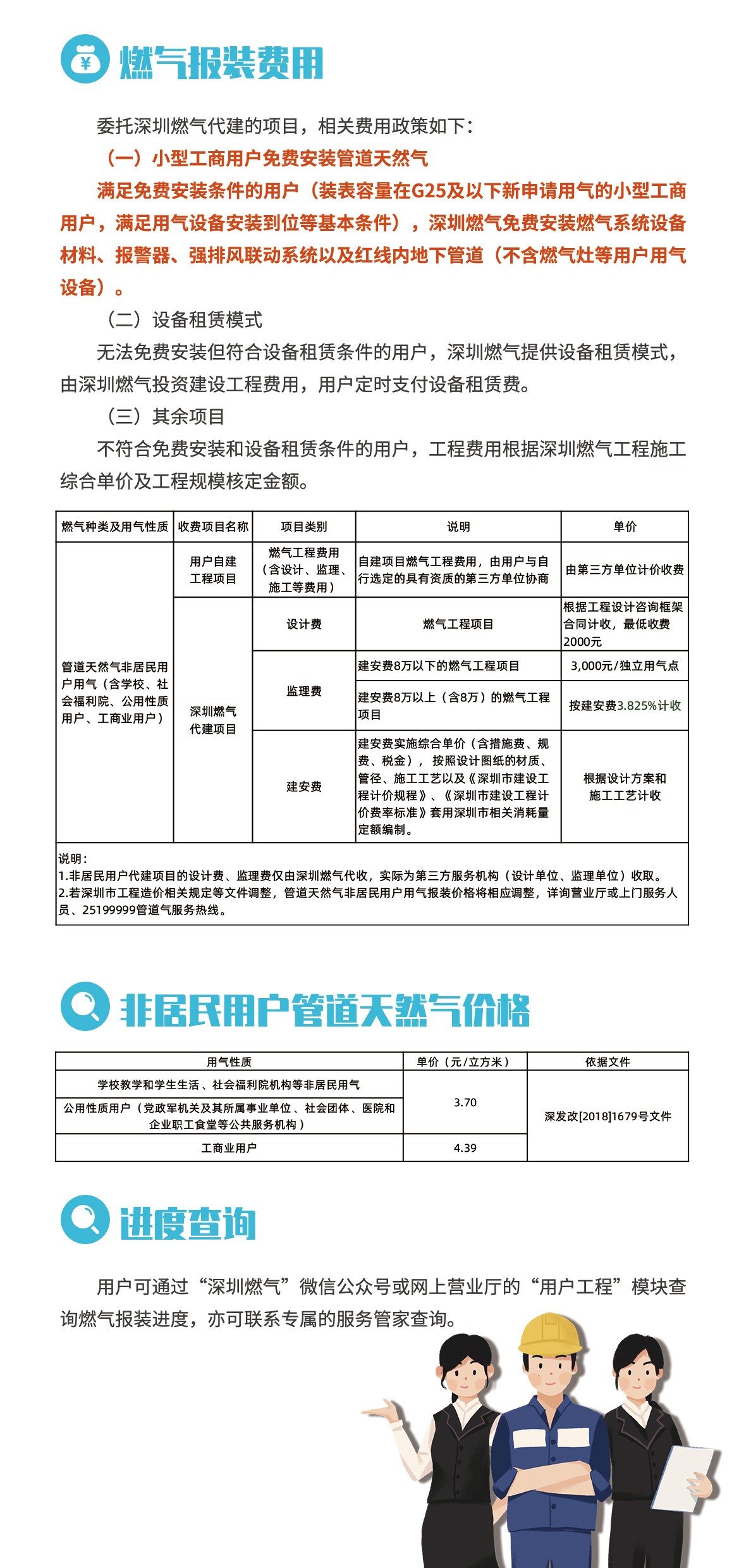 怀化燃气报装