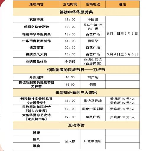 深圳锦绣中华民俗村2021年五一活动时间表