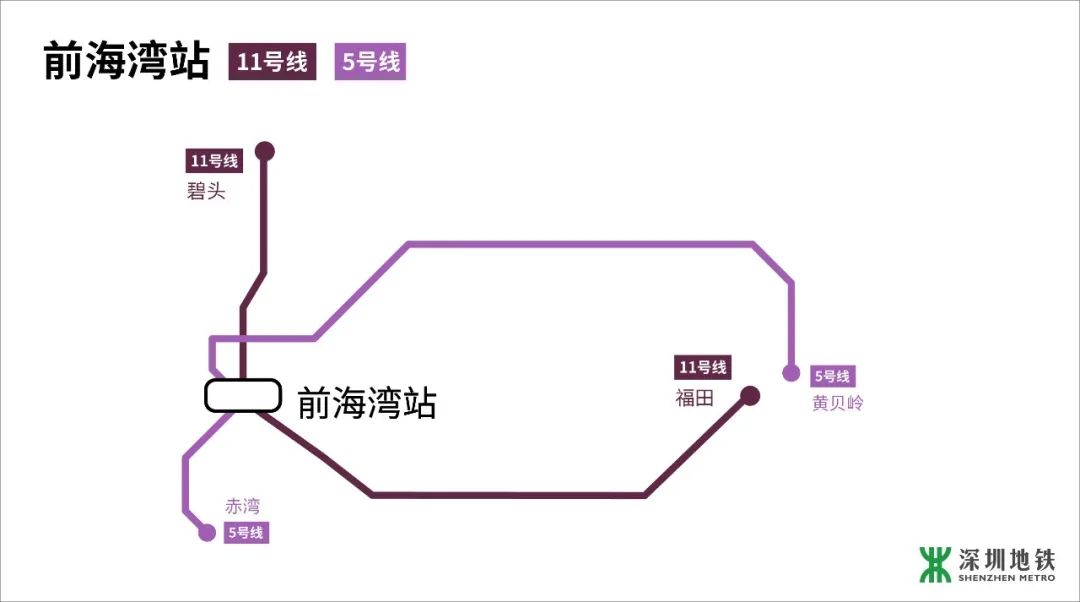 深圳机场地铁11号线服务时间2021
