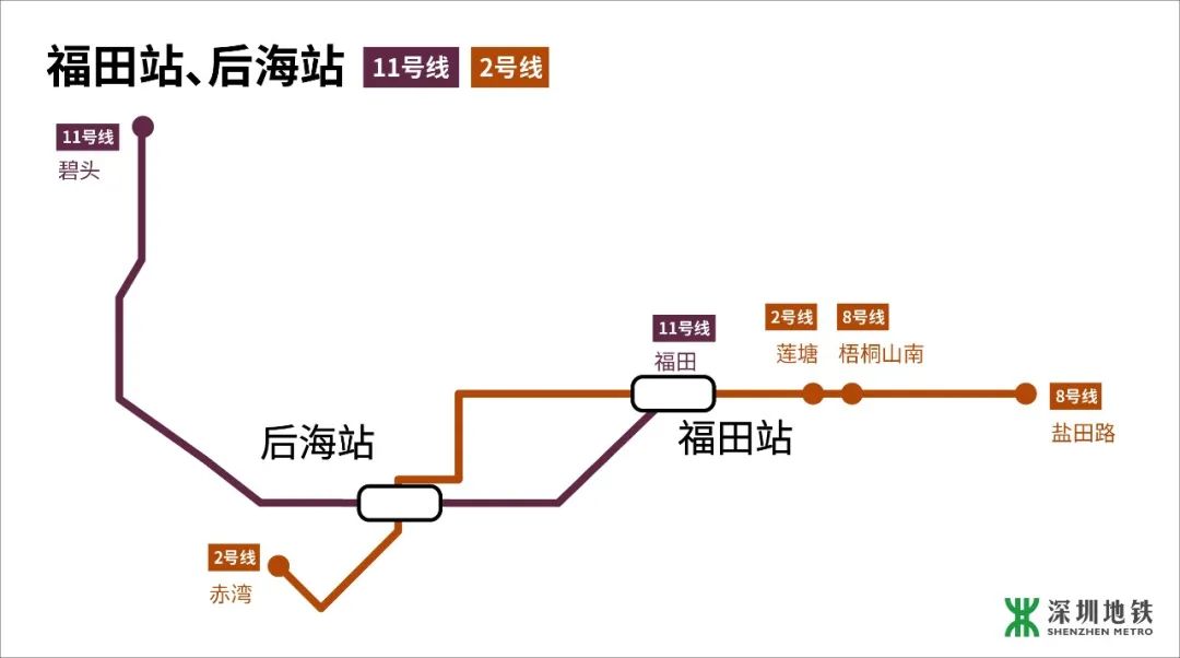 深圳机场地铁11号线服务时间2021