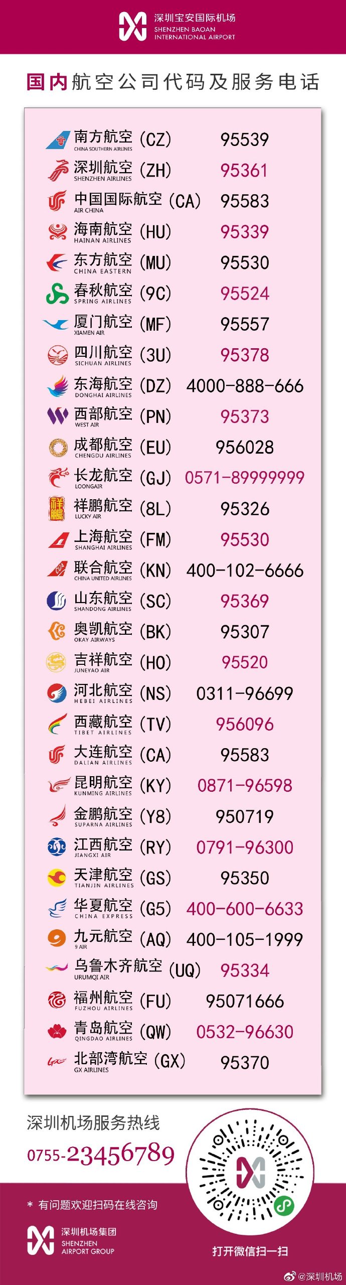 深圳机场航站楼国内各航空公司服务电话一览表2021年最新版