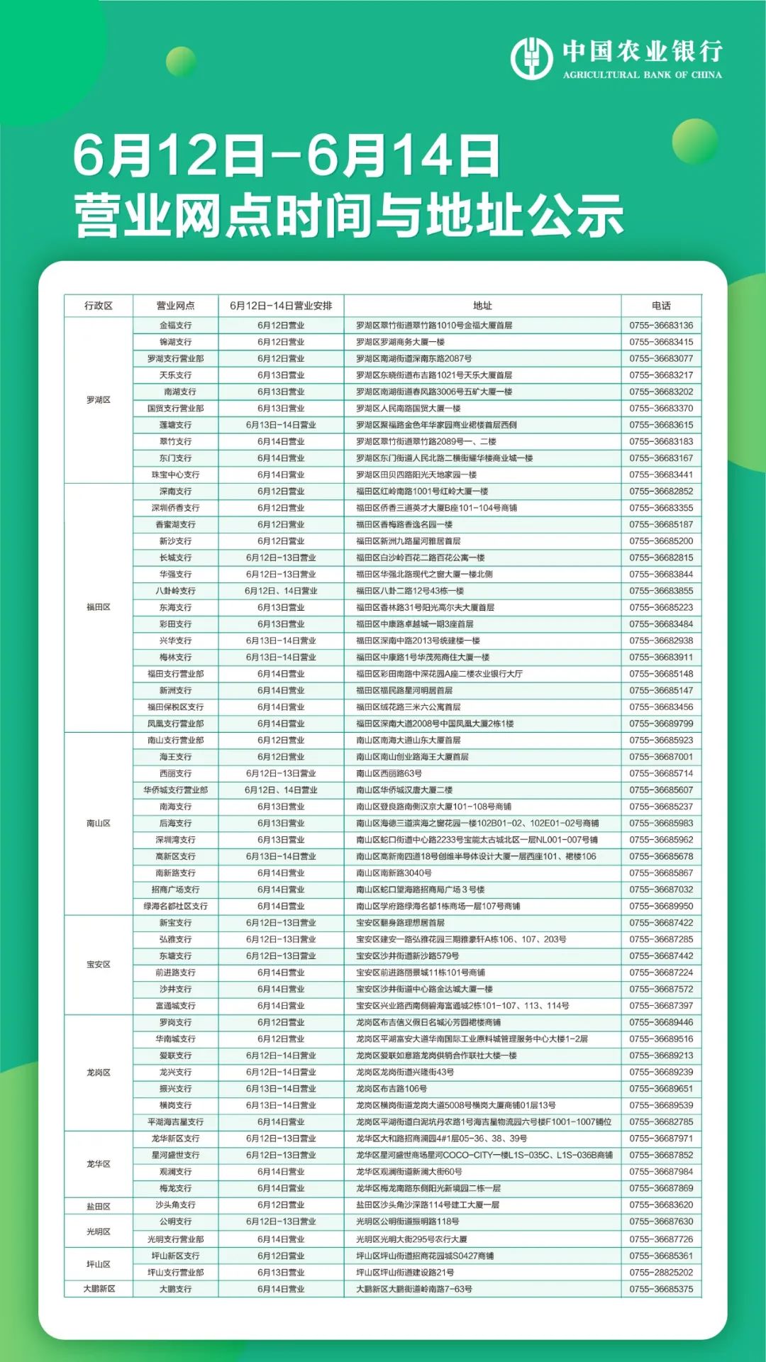 中国农业银行深圳分行2021年端午节假期营业网点安排