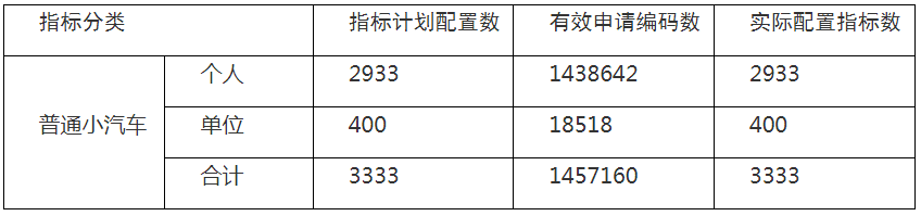微信截图_20210628192513.png