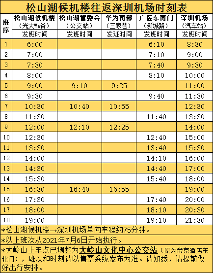 松山湖候机楼南城候机楼最新时刻表2021年7月6日起,东莞城市候机楼