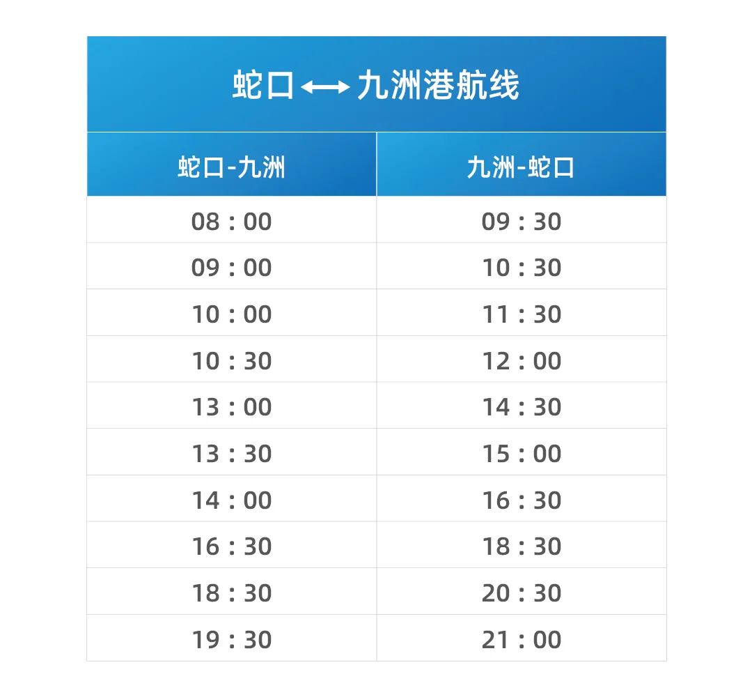 深圳到珠海九洲港航线2021年7月9日起恢复运营机场码头蛇口码头