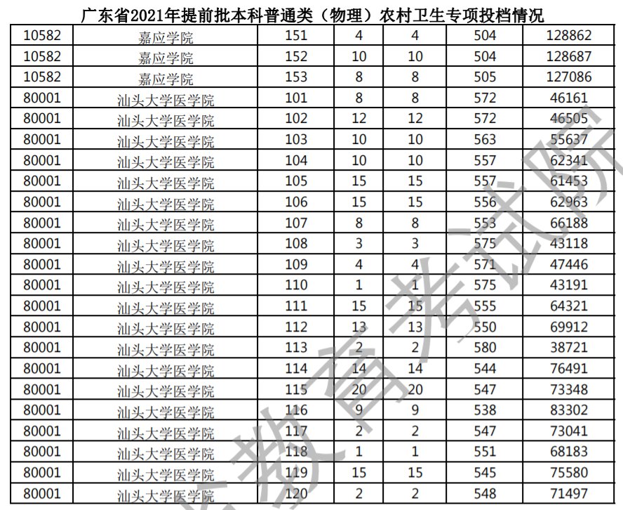空姐背后的‘专业’力量：中国航空业如何塑造安全与服务新标准
