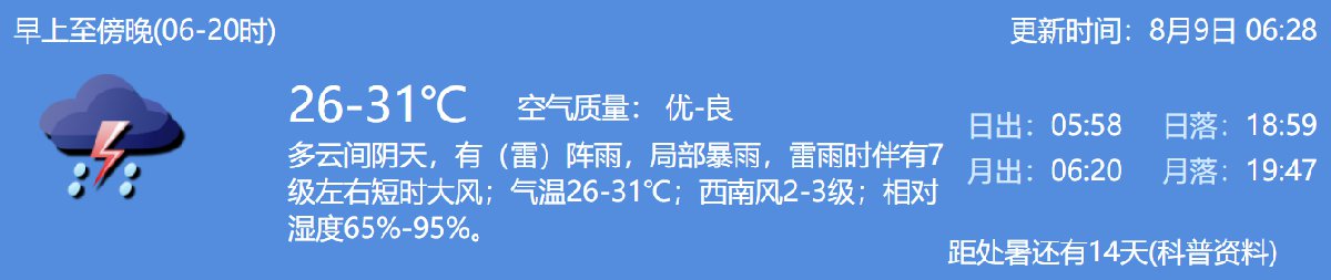 21年8月9日深圳天气多云间阴天有局部暴雨气温26 31 深圳之窗