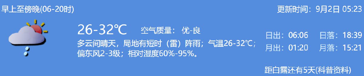 21年9月2日深圳天气多云间晴天局地有短时阵雨气温26 32 深圳之窗