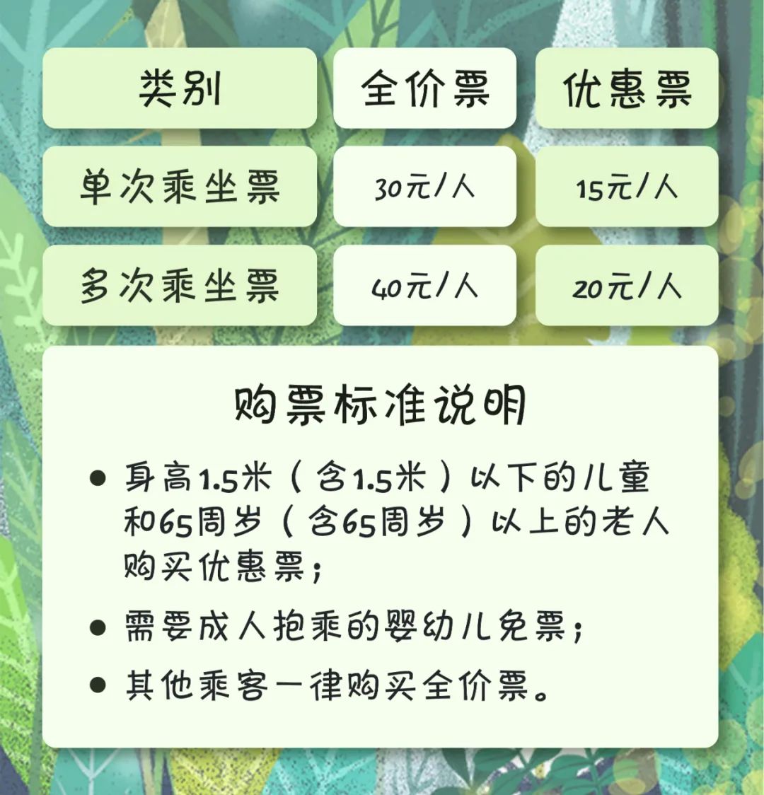 深圳野生动物园观光小火车收费价格最新
