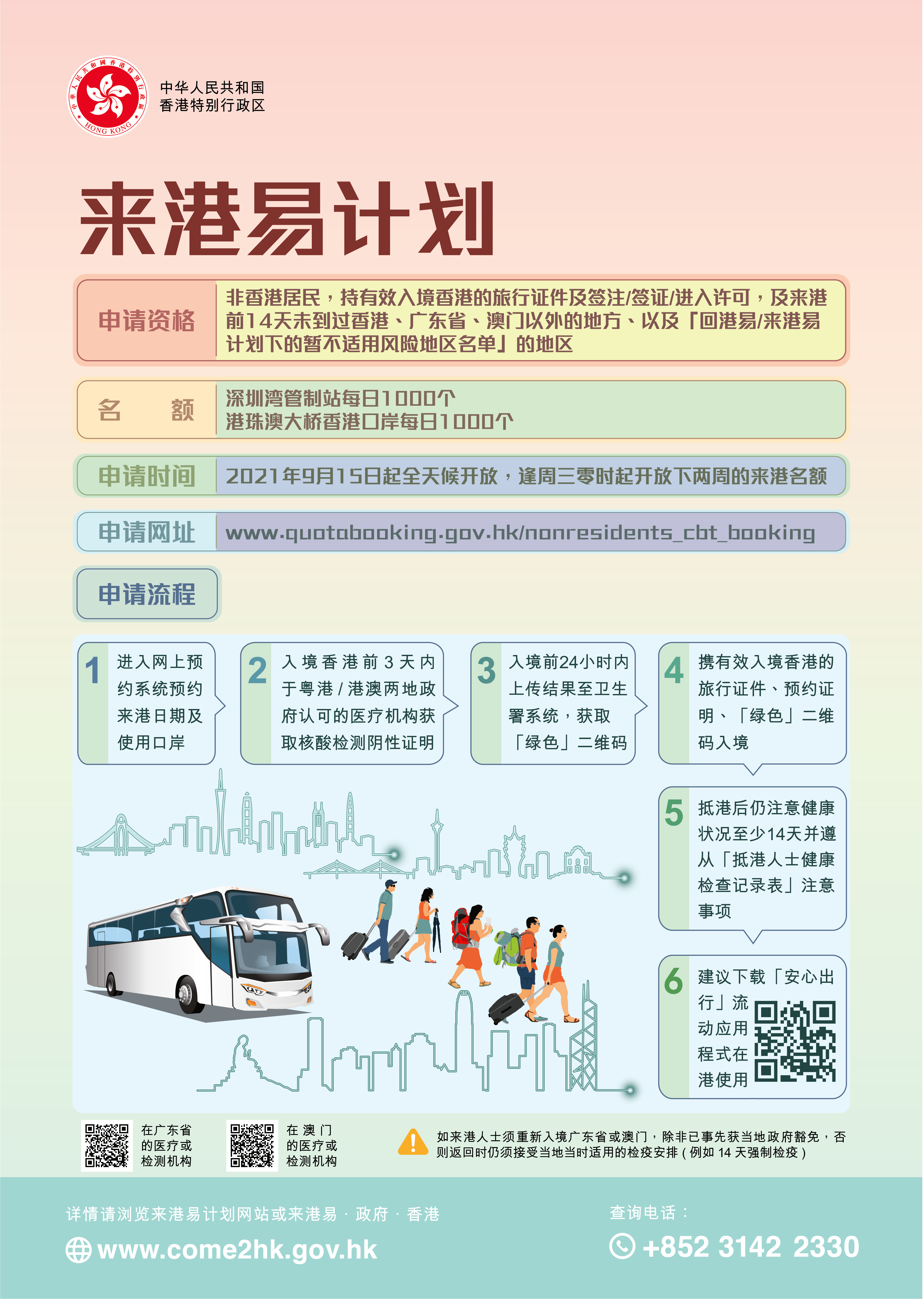 2021年深圳来港易网上预约申请流程图一览