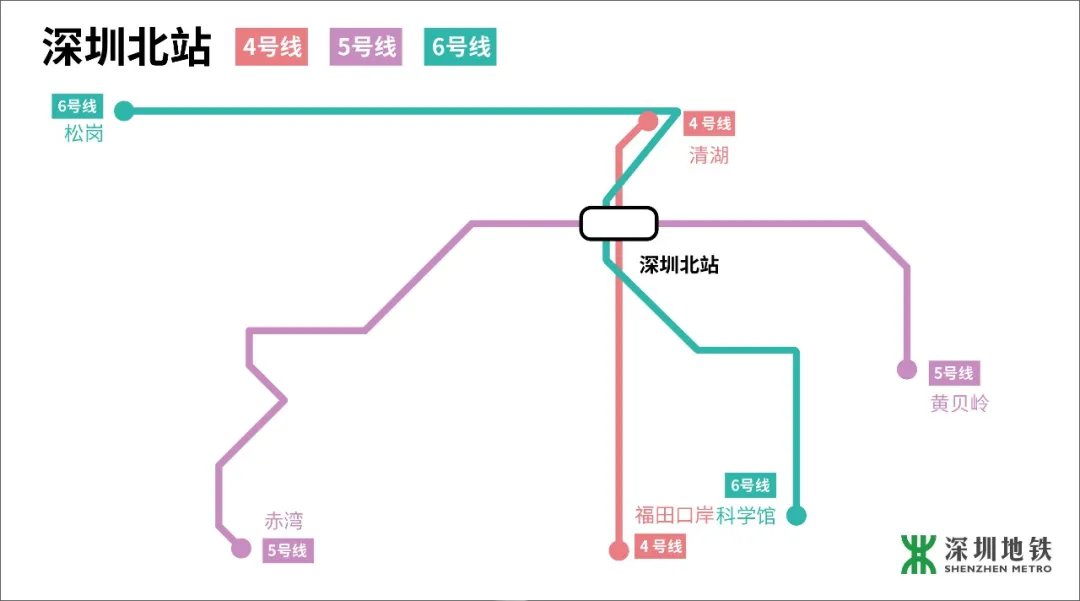 2021年国庆节深圳火车站地铁出行指南