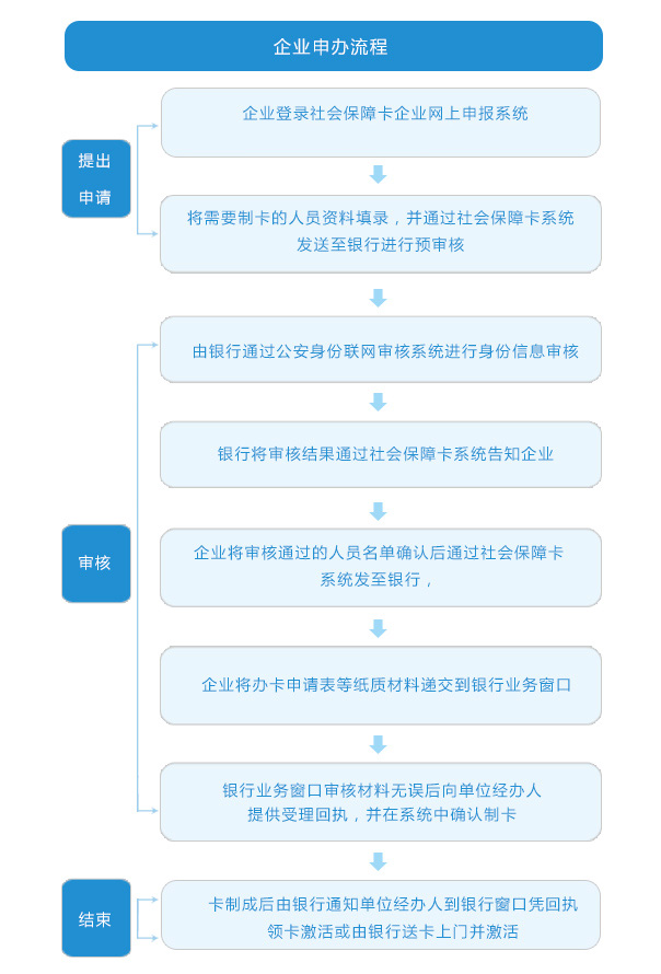 企业.jpg 企业.jpg