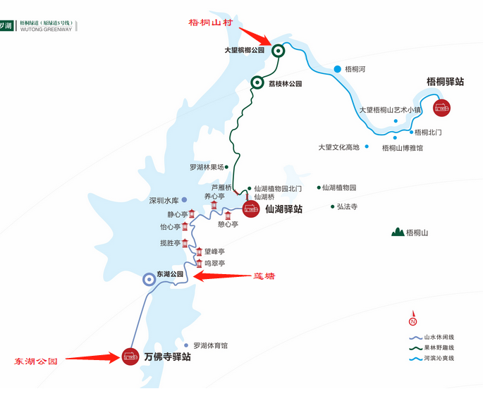 区林果场,荔枝林,槟榔公园,梧桐河,博雅馆,梧桐文体公园及梧桐山北门
