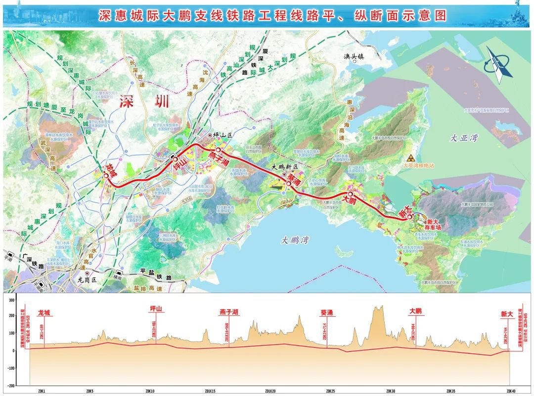 组成部分,是一条兼具城际,市域客运及东部旅游快线功能的城际铁路线路