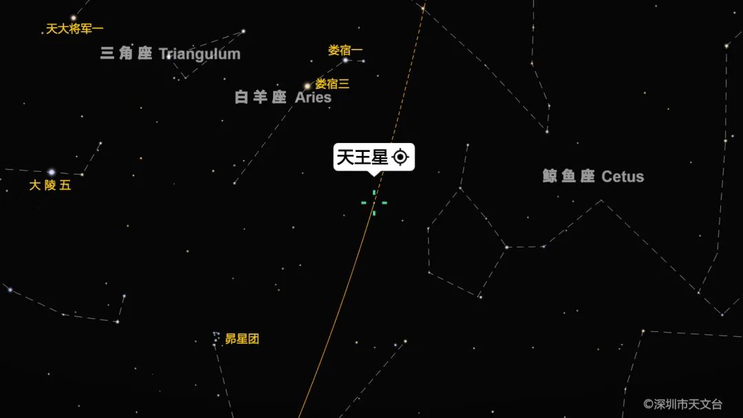 2021年11月5日天王星冲日天象观赏指引